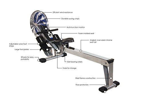 Stamina 35 1405 Ats Air Rower