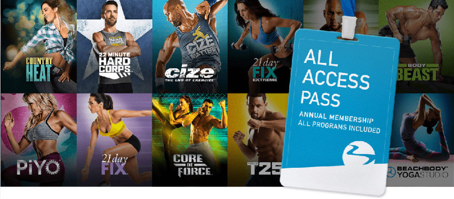 Beachbody On Demand Review - Everything You Need To Know